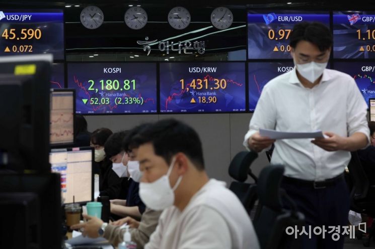 갈팡질팡 증시.. 외인은 순매수 중