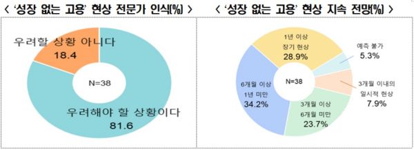 [제공=전국경제인연합회]