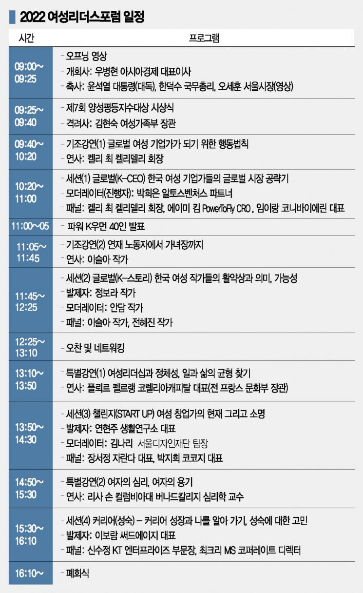 '파워K-우먼'이 말한다, 경계를 허물고 가치를 찾는 길