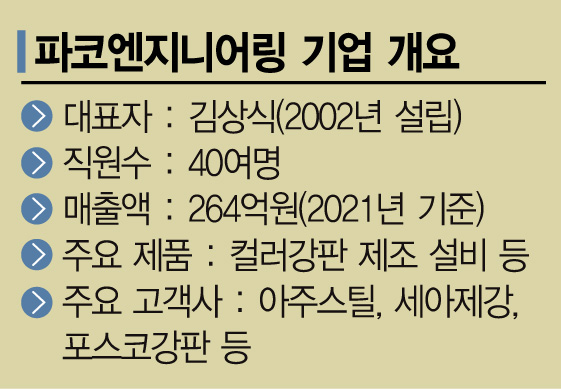 해외서 더 유명한 강소기업 '파코엔지니어링', 전기차 시장 노린다