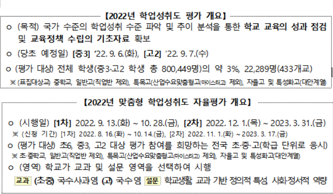 학업성취도 "전수평가" 尹 발언 혼선에…교육계는 줄세우기 우려