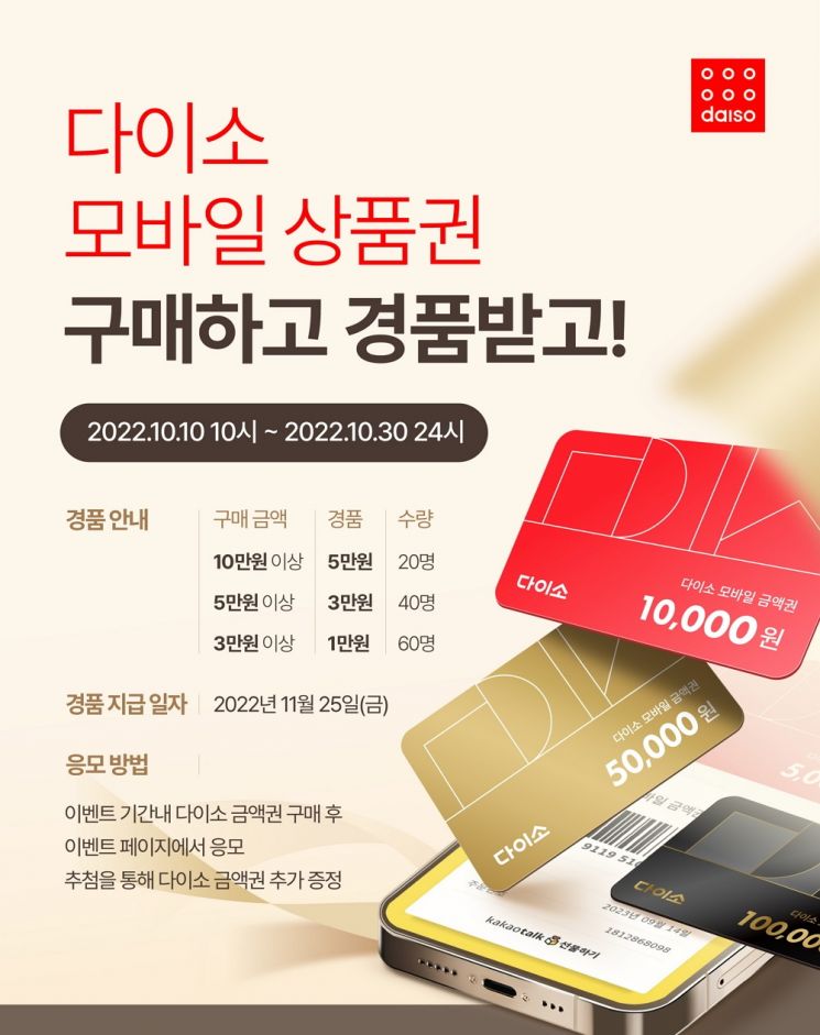 아성다이소가 카카오톡 선물하기에서 ‘모바일 상품권 이벤트’를 진행한다. (사진제공=아성다이소)