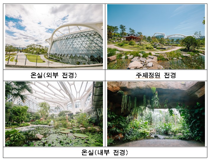 서울식물원, 4년만에 방문객 누적 2000만명 돌파…"2028년까지 식물 8000종 확보"