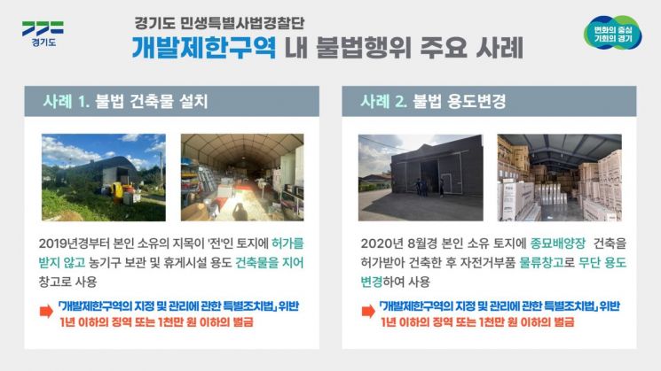 '용도변경 주차장 사용' 등 개발제한구역 불법 여전…경기특사경, 51건 적발
