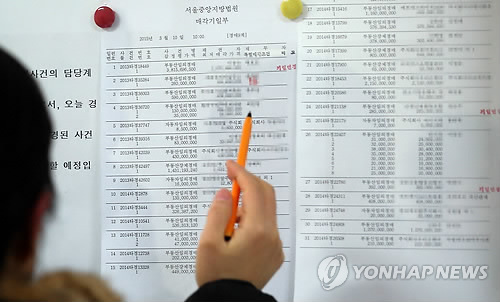 [단독]깡통전세, 재산 가압류로 먹튀전세금 1739억 중 달랑 25억 회수