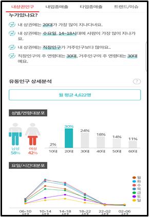 잘나가게 앱 캡쳐. 사진=KT