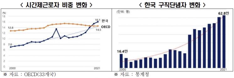 출처=전국경제인연합회