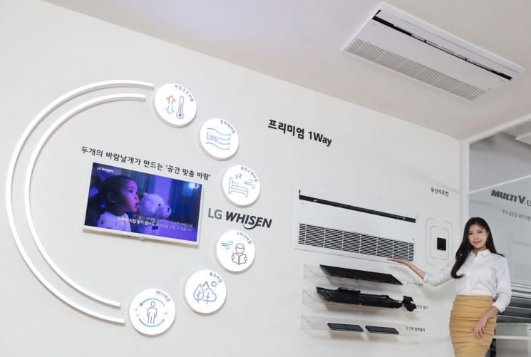 LG전자가 18~21일 나흘간 경기도 고양시 킨텍스에서 열리는 한국국제냉난방공조전 '하프코 2022'에서 다양한 공간 맞춤형 공조솔루션을 선보인다. 모델이 6가지 공간맞춤바람을 제공하는 휘센 주거용 시스템 에어컨을 소개하는 모습.(사진제공=LG전자)