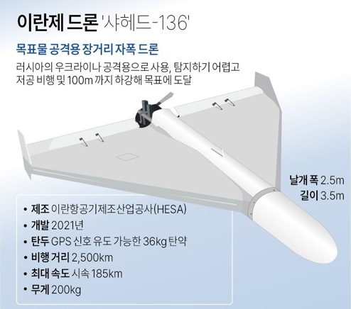 [이미지출처=연합뉴스]