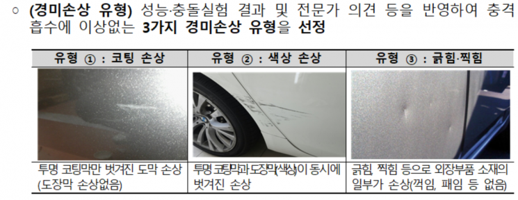 금감원 "긁히고 찍힌 경미한 차사고, 품질인증부품 사용 활성화"