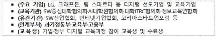 디지털 인재 얼라이언스 출범…"공공 주도 혁신, 민간 중심 재편"