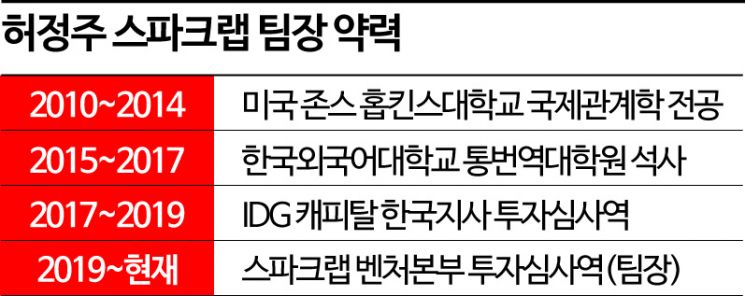 "기업소개서 1년에 수천개"…스타트업 심사역이 들려주는 일 이야기