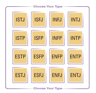 [전쟁과 경영] MBTI에 중독된 사회