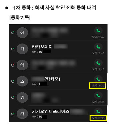 사진 제공=SK C&C