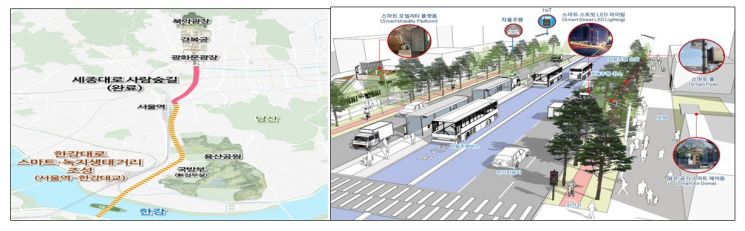 오세훈, 광화문~한강 '국가상징가로' 본격 추진…도로 줄이고 정원녹지 늘린다