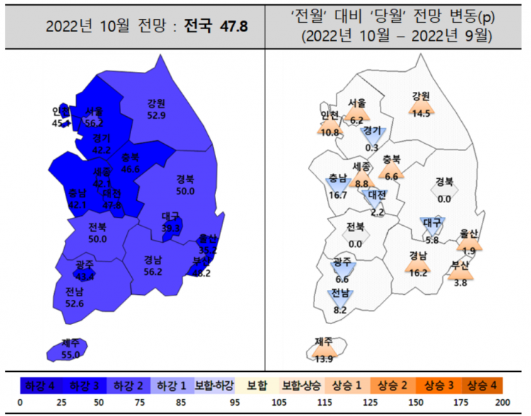 10월 주택사업경기전망지수 동향/자료=주택산업연구원