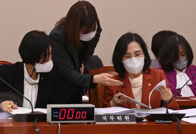 김현숙 여성가족부 장관이 25일 서울 여의도 국회에서 열린 여성가족위원회 국정감사에서 자료를 살펴보고 있다.(사진출처=연합뉴스)