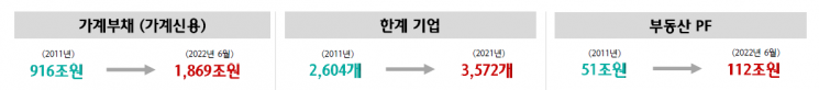출처=하나금융경영연구소
