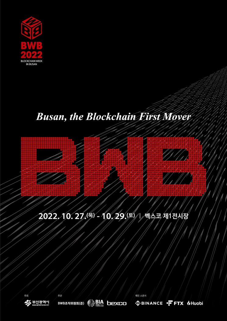 ‘Blockchain Week in Busan(BWB) 2022’ 홍보 포스터.