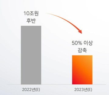 SK하이닉스 "장비 규제로 中 공장 운영 어려울 경우 대비한 비상계획 마련"