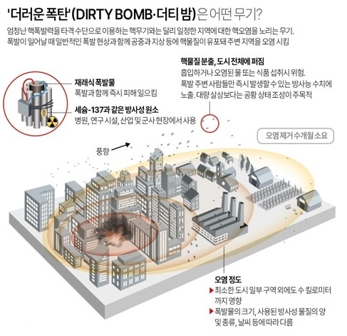 [이미지출처=AFP·연합뉴스]