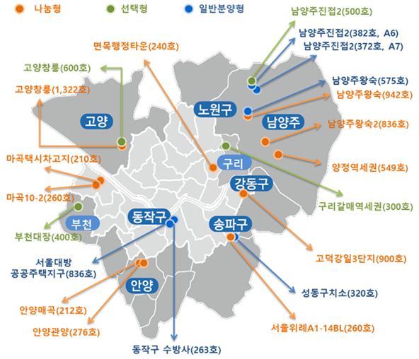 사전청약 시범단지
