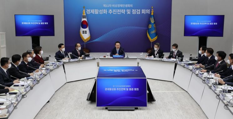 尹, 15일 생중계로 국정과제 점검회의···국민 100명 참여