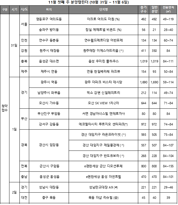 자료=리얼투데이