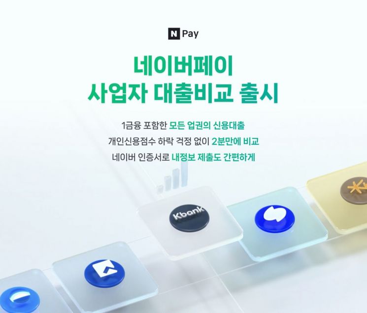 시중은행부터 제2금융까지…네이버페이 '사업자 대출 비교' 개시