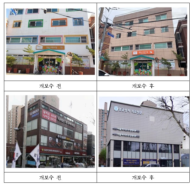 서울시, 올해 'BRP 사업' 109억원으로 확대…조기 소진 전망