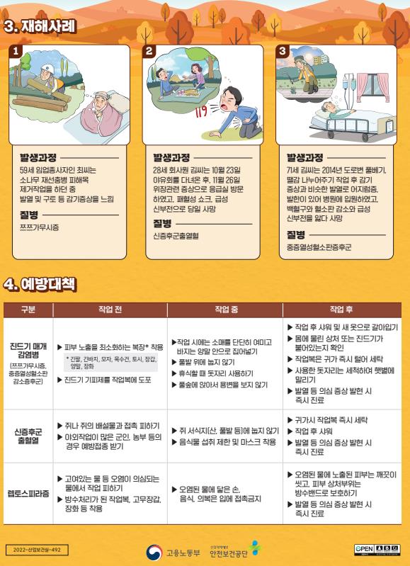 가을들녘서 당신의 살갗 노린다 … 안전보건공단, ‘발열성질환’ 예방 홍보전 돌입