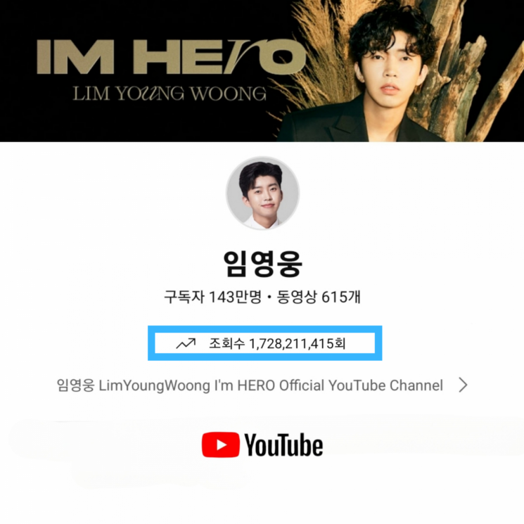 ‘기록 제조기’ 임영웅, 유튜브 채널 조회수 17억 2천만뷰 돌파