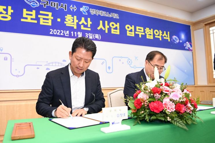 구미시와 경북TP, ‘스마트공장 보급·확산 사업’ 업무협약 체결.