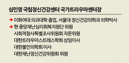 [함께 이겨냅시다]'참사 트라우마' 극복하려면…"서로 연결하고 지지해야"