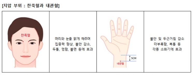 [콕!건강]수능 D-12…주기적인 스트레칭·지압으로 평소 컨디션 유지해야