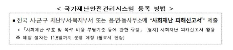 정부, 이태원 참사 사상자 및 가족·구조자에 치료비 지원