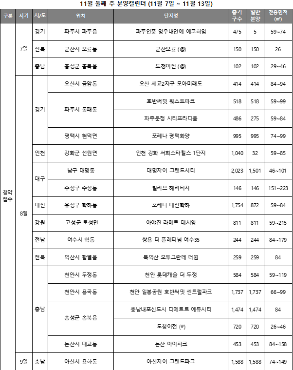 자료=리얼투데이