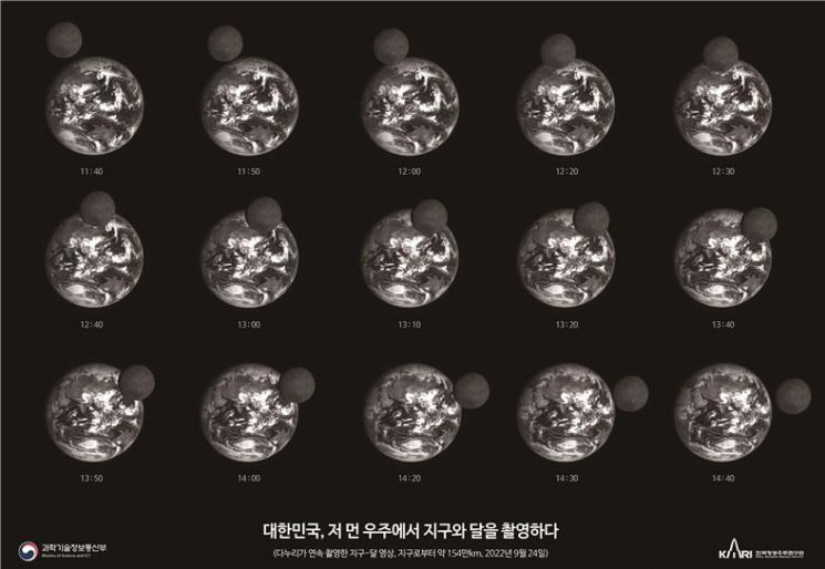 다누리가 촬영한 달이 지구를 통과하는 사진. 사진=과학기술정보통신부 제공