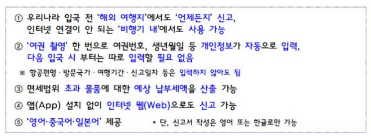 '여행자 세관신고' 앱(App)의 주요 편의 기능 설명자료. 관세청 제공