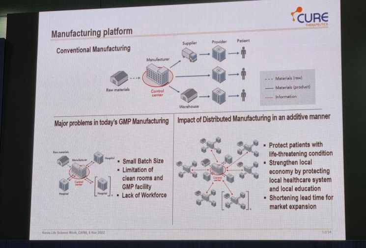 "美 바이오 행정명령, 바이오 파운드리·분산 생산으로 대응해야" 