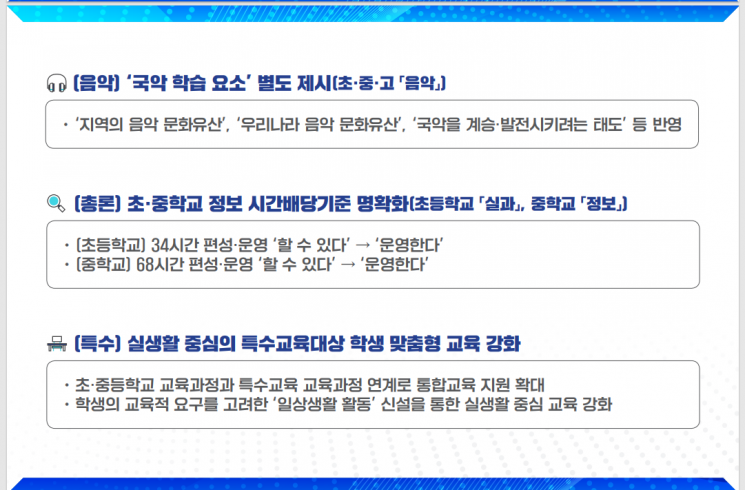 2022 개정 교육과정에 '자유민주주의' 포함…성평등은 삭제(종합)