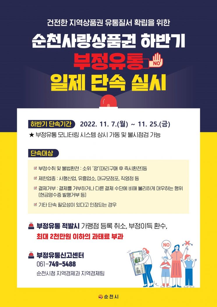 순천시, 2022년 하반기 순천사랑상품권 부정유통 단속 나서