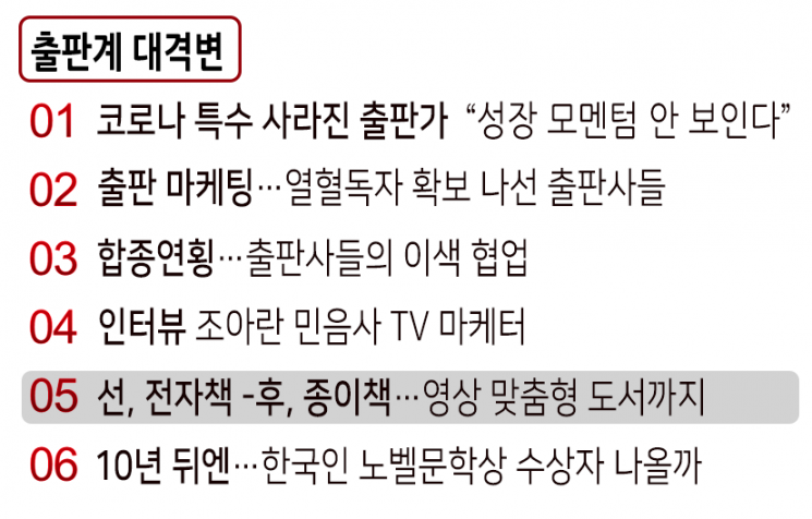 [출판계 대격변]⑤전자책→종이책→영상…출판 변화 바람