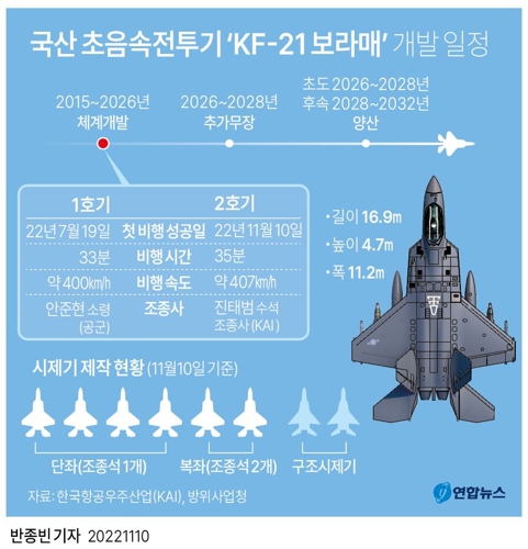 [이미지출처=연합뉴스]