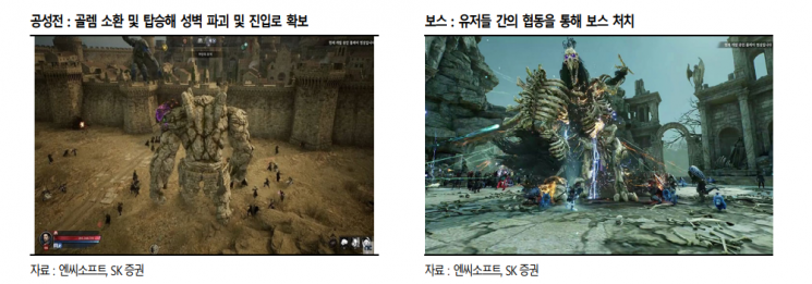 [클릭 e종목]"엔씨소프트, TL 내년 상반기 출시…커지는 신작 기대감"