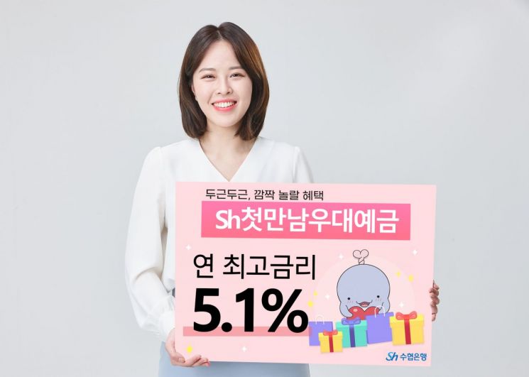수협은행, 'Sh첫만남우대예금' 출시…연 최고 5.1%