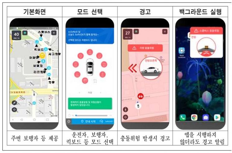 서울시, 교통사고 위험 알림 주는 '교통안전 스마트 알리미' 앱 선봬…어린이 보행안전 강화