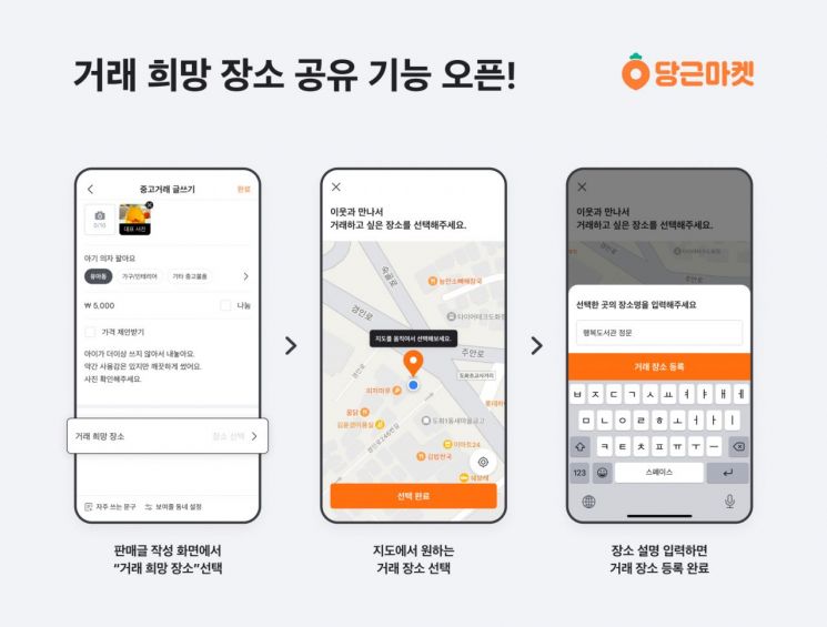 당근마켓, '거래 희망 장소 공유 기능' 오픈