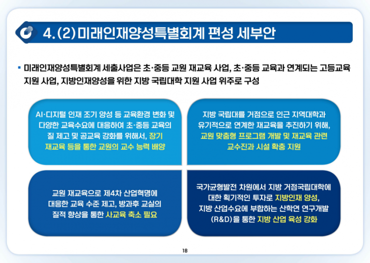 교부금 개편안 나온 날, 국회 예산정책처는 '미래인재특별회계' 제안