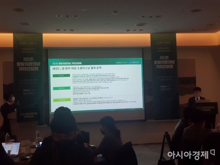 임주한 인하대병원 종양내과 교수가 항암 소셜리스닝 데이터를 분석한 결과를 발표하고 있다./사진=이관주 기자